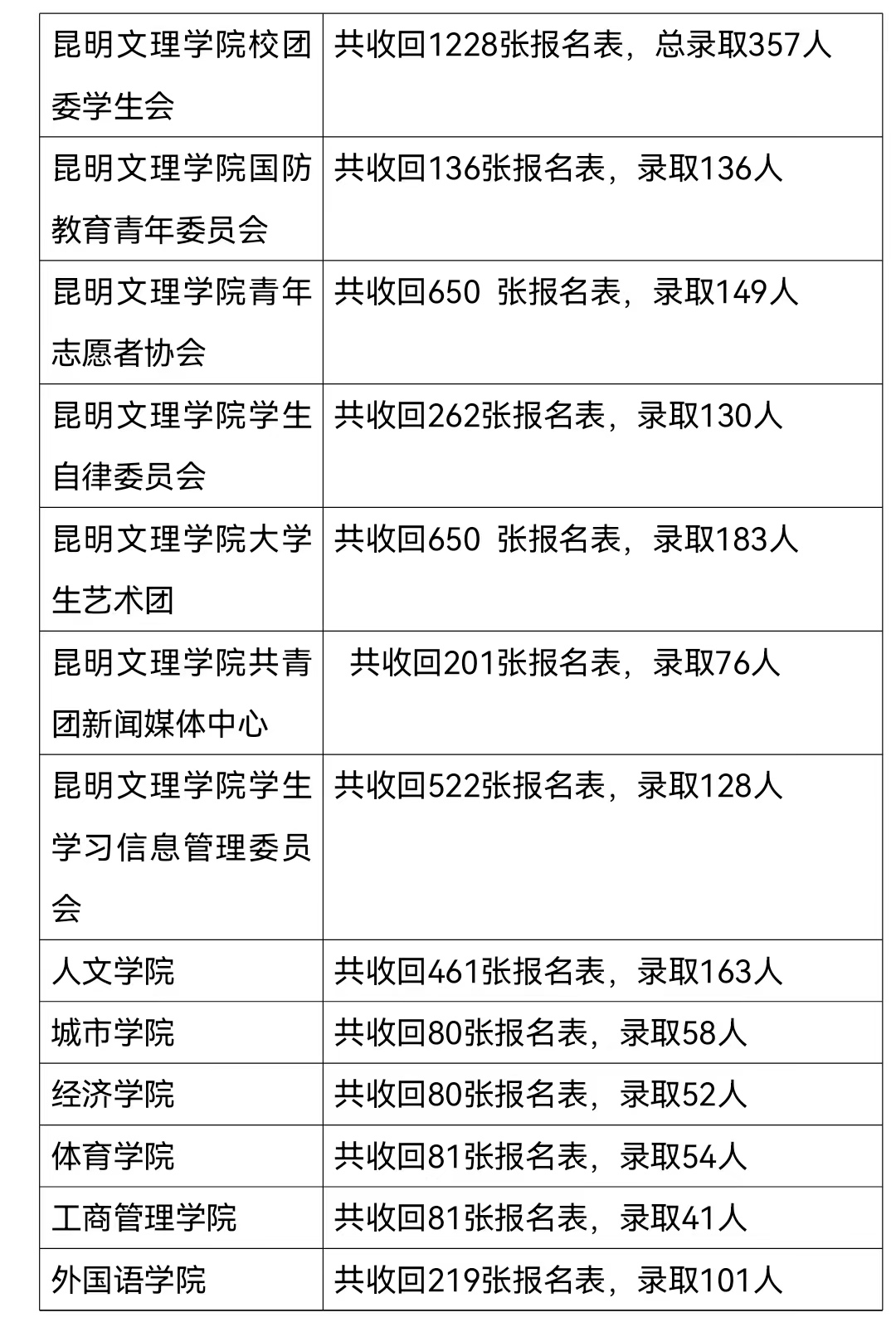 微信图片_20220722160009