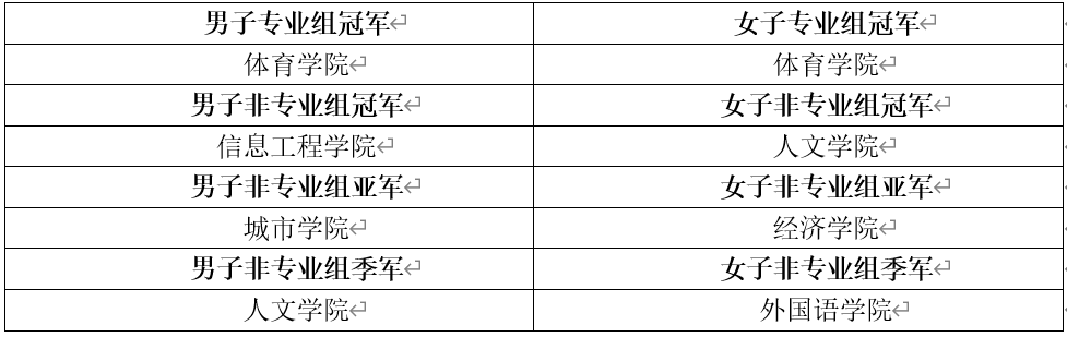 f56e628d8db70661e8dbe4fc696b374