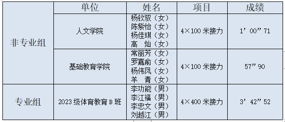 mmexport1699960857943.jpg mmexport1699960857943.jpg