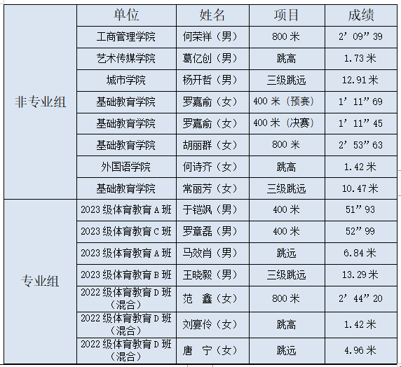 mmexport1699960855590.jpg mmexport1699960855590.jpg