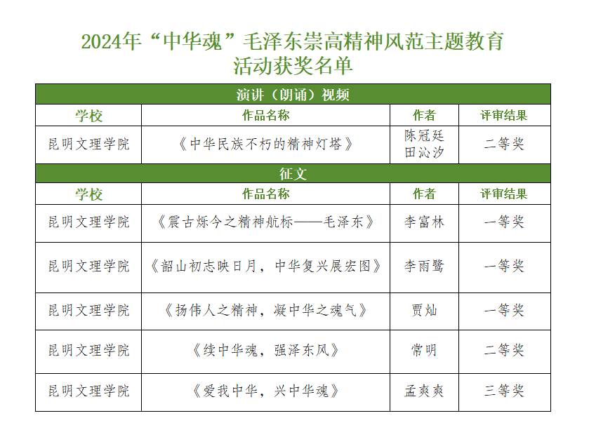微信图片_20250602202718