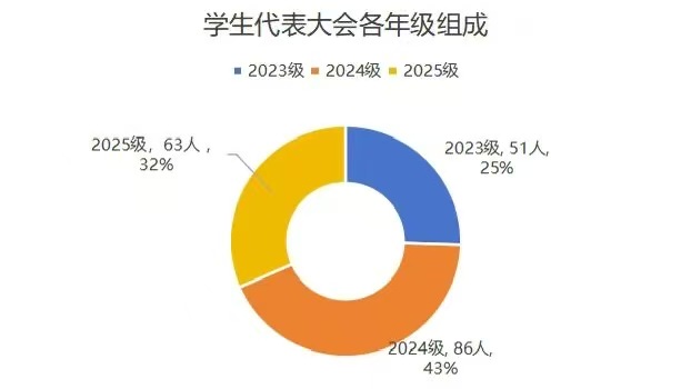 微信图片_20251203182700_9_1