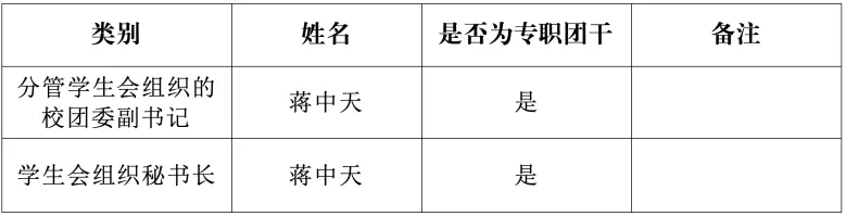 f69ef373d22779a05a316ef761058a2f-sz_127993